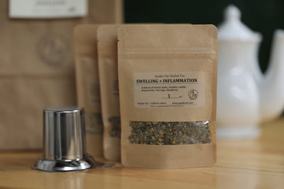 Inflammation-Reducing and Swelling-Relief Tea Bundle